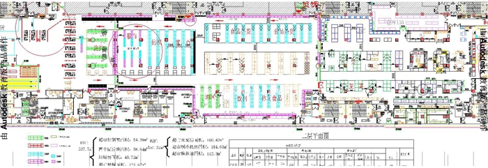 大賣場(chǎng)規(guī)劃設(shè)計(jì)方案